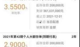 国际银行最新爆料